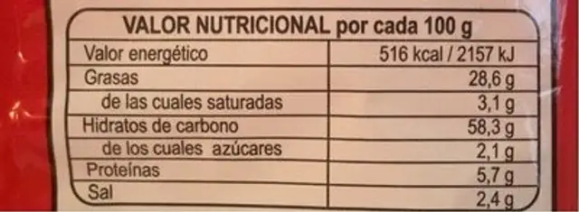 Palomitas nutrition facts table