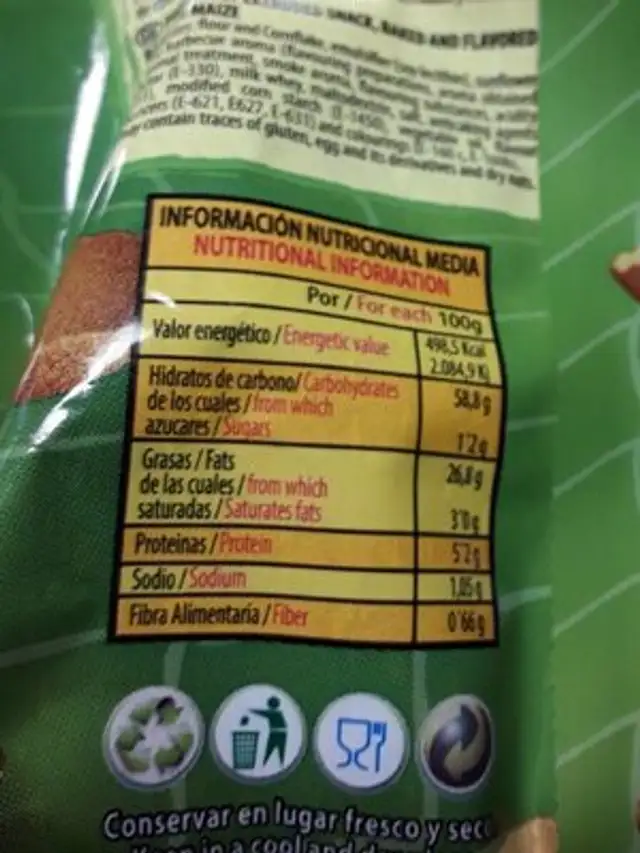 Cups nutrition facts table