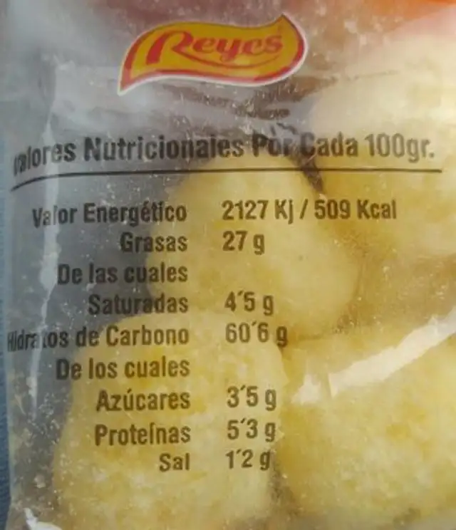 Bololos nutrition facts table