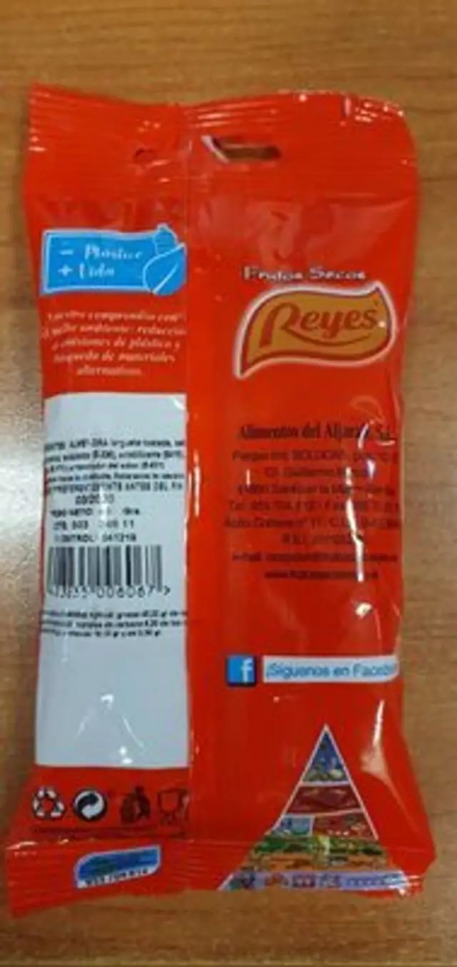 Unknown nutrition facts table