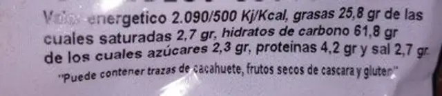 Snacks nutrition facts table