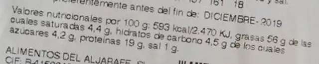 Unknown nutrition facts table