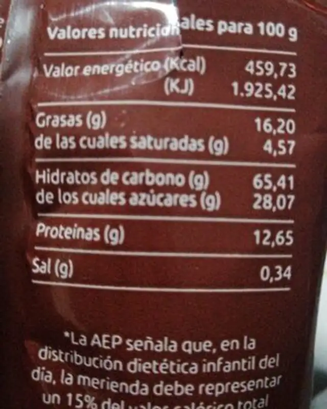 Pan&choc nutrition facts table