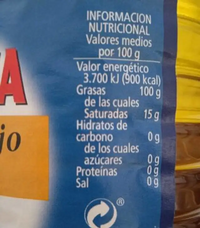 Aceite de Orujo de oliva nutrition facts table
