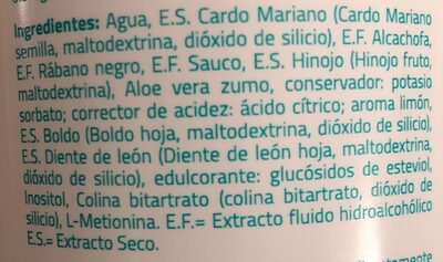 Sline control detox plus+ ingredients label