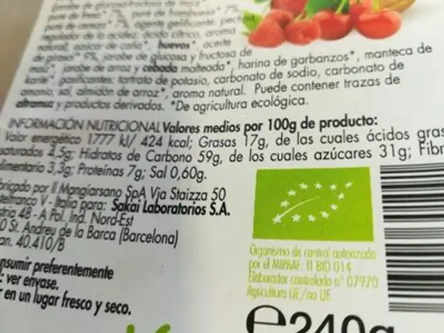 Tartellenas nutrition facts table