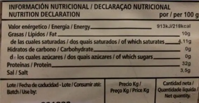 Jamón curado gran reserva nutrition facts table