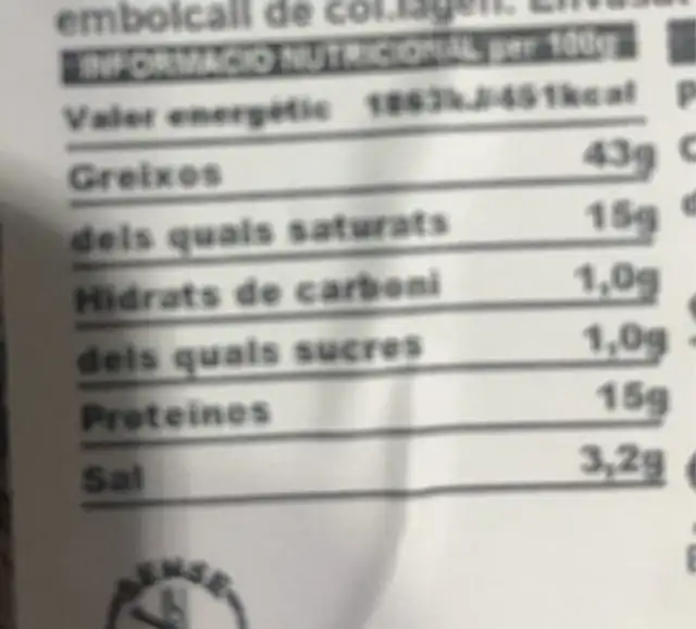 Xistorra iberica nutrition facts table