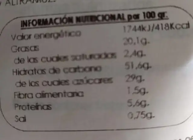 Madalenas nutrition facts table