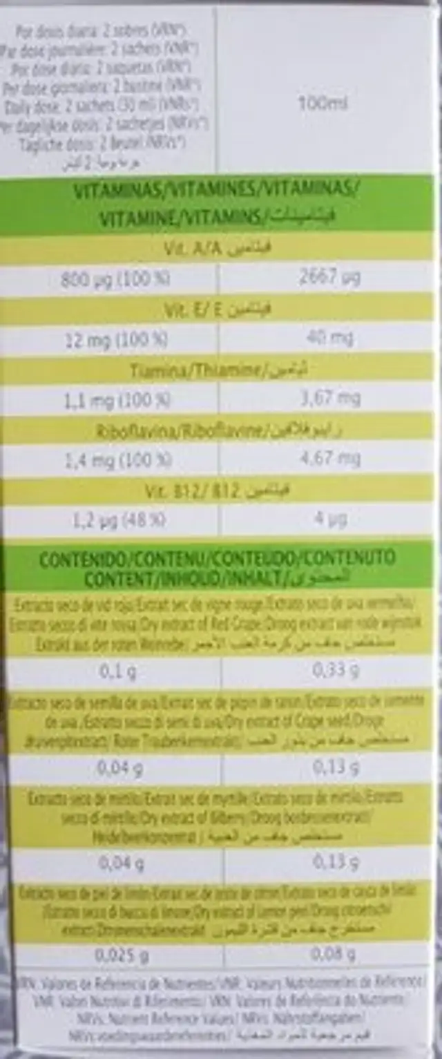 FLUICIR nutrition facts table