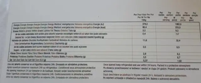 Tabouleh nutrition facts table