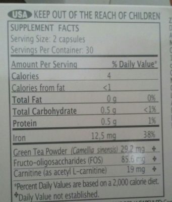 Redunat ingredients label