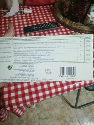 Infunat Depuril nutrition facts table