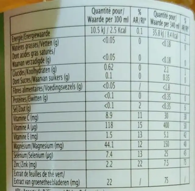 Juvenki nutrition facts table