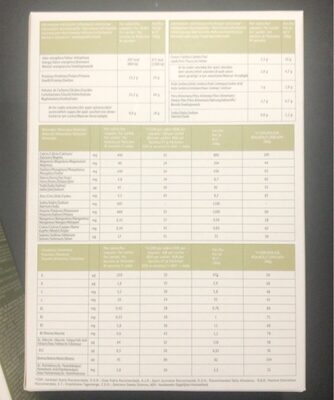 Crema Puerros 5SOBRES Slimbel front packaging