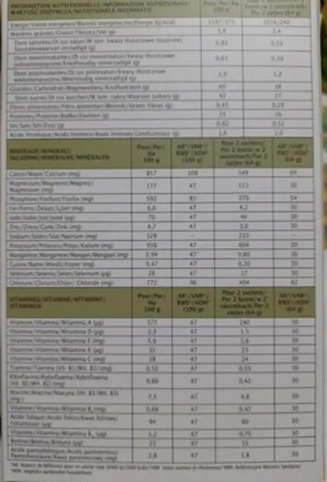 Slimbel nutrition facts table