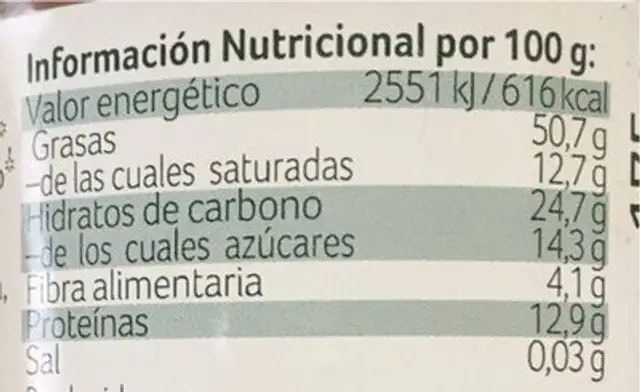Crema de Anacardo-Cacao nutrition facts table