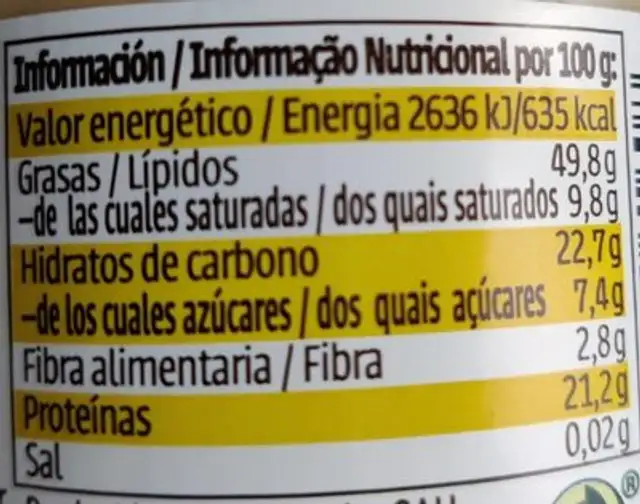 Crema de anacardo nutrition facts table