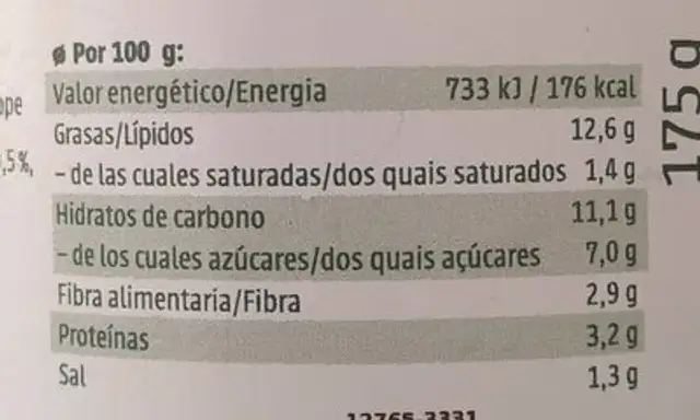 Paté de calabaza y jengibre nutrition facts table