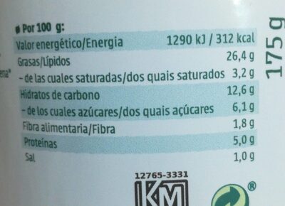 Pate tomate nutrition facts table