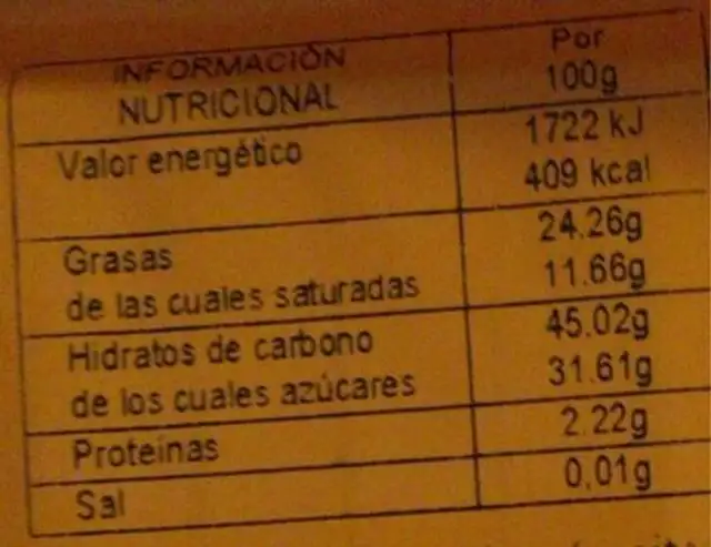 Palmeras tradicionales nutrition facts table