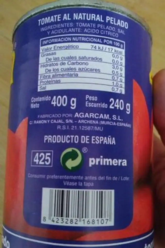Unknown nutrition facts table
