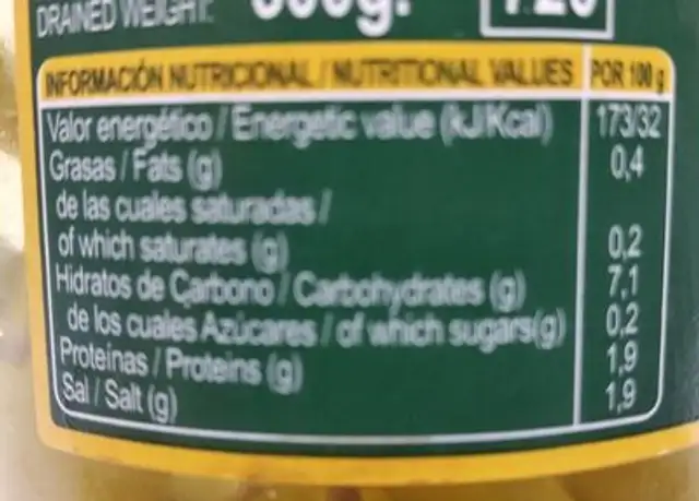 Guindilla en vinagre nutrition facts table