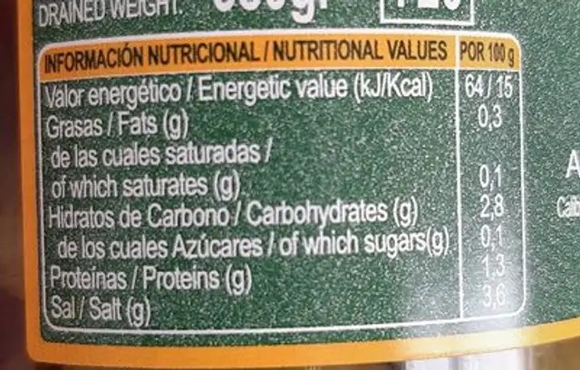 Pepinillos sabor anchoa nutrition facts table