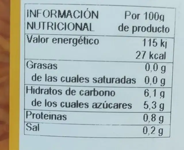 Zanahoria Rallada nutrition facts table