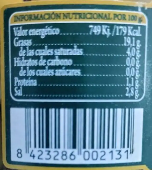 Aceituna Manzanilla primera nutrition facts table