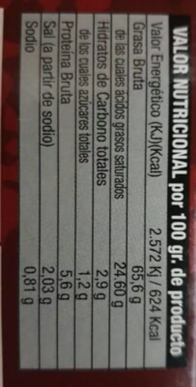 Sobrasada ibérica centelles y buj jabugo nutrition facts table