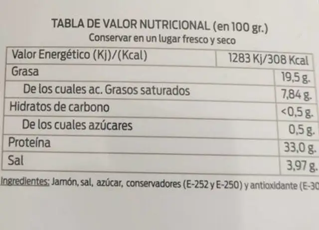 Jamón reserva nutrition facts table