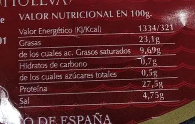 Paleta nutrition facts table