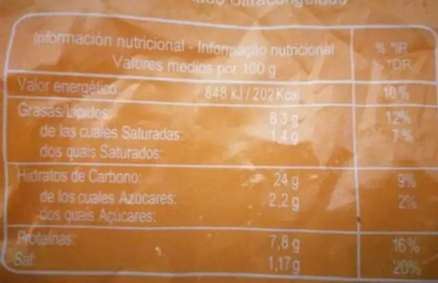 PALITOS DE MERLUZA nutrition facts table