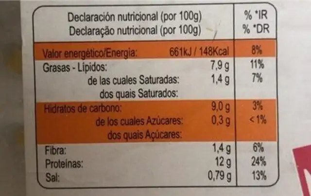 Rodaja rebozada merluza nutrition facts table