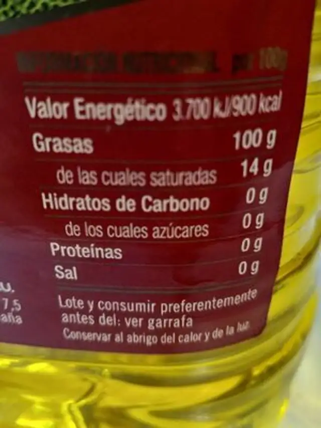 Aceite oliva nutrition facts table