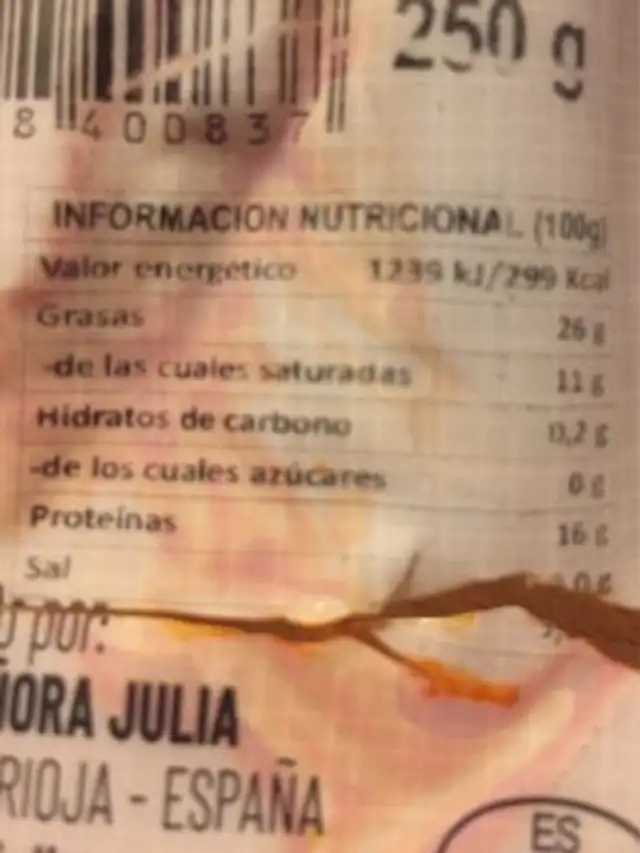 Panceta adobada nutrition facts table