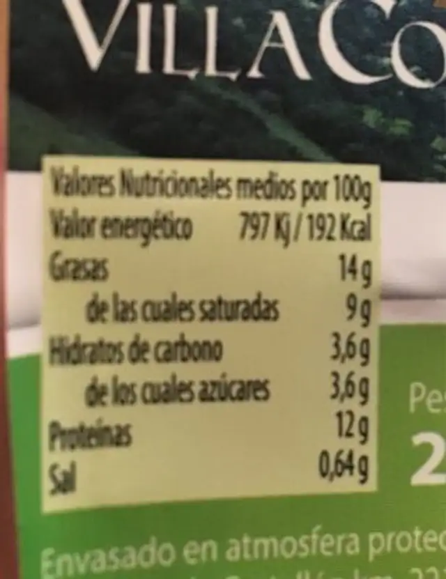 Queso fresco nutrition facts table
