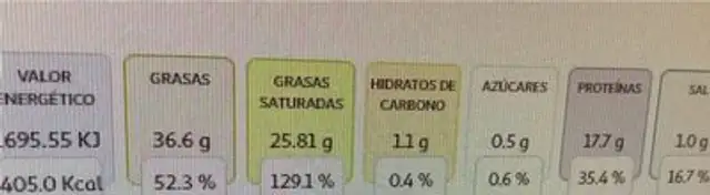Rulo cabra nutrition facts table