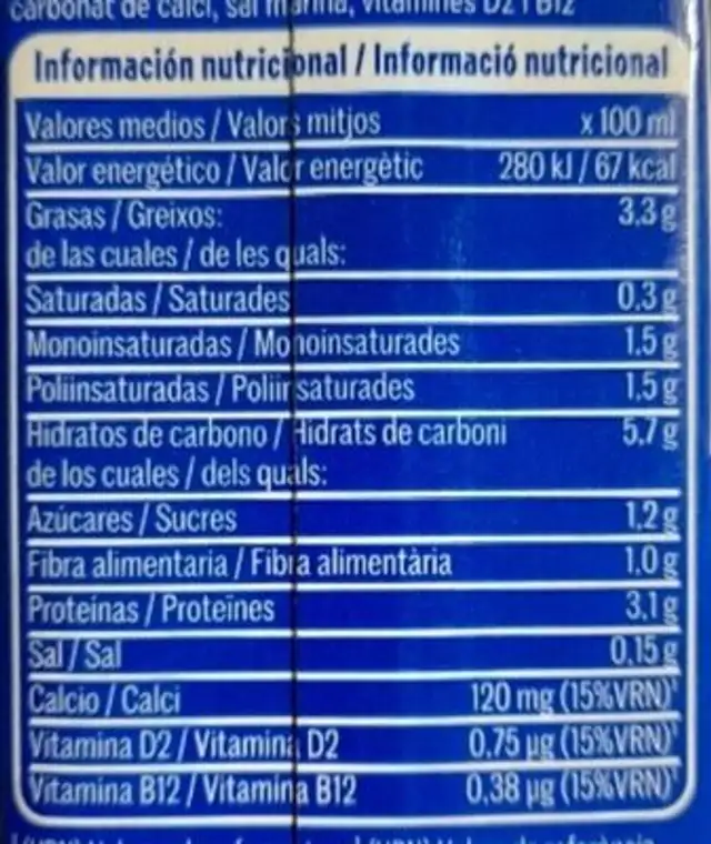 Unknown nutrition facts table