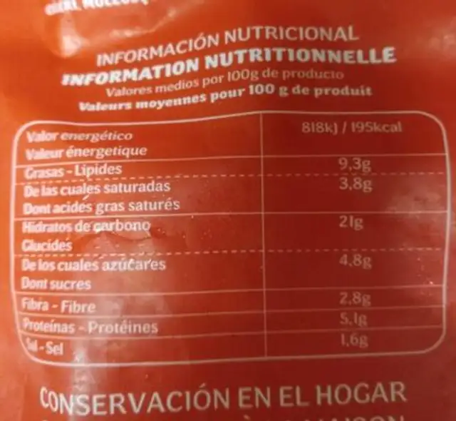 Croquettes de jambon nutrition facts table