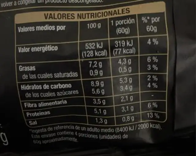 Pimientos rellenos de bacalao nutrition facts table
