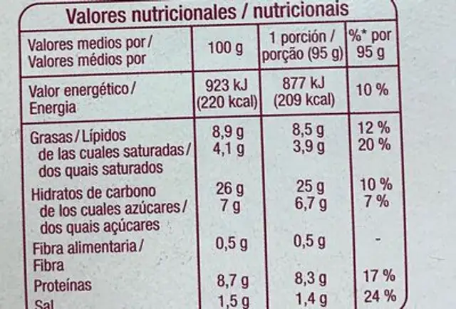 San jacobos nutrition facts table