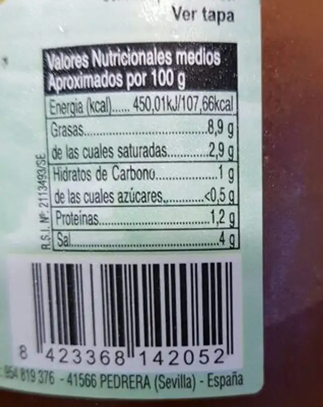 Aceitunas nutrition facts table