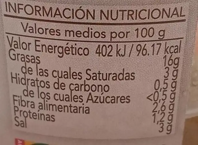Aceitunas la pedrereña nutrition facts table
