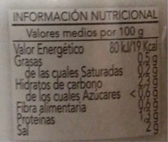 Aceitunas rellenas de pepinillos nutrition facts table