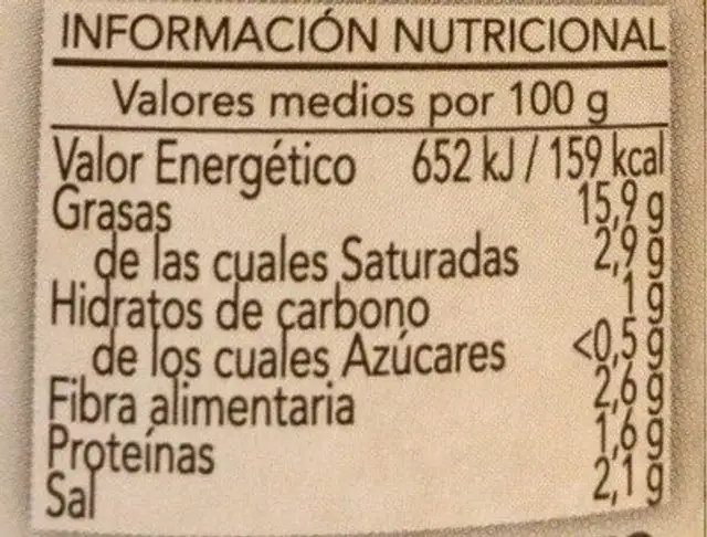 Aceitunas nutrition facts table