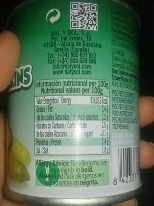 Pickled gherkins nutrition facts table