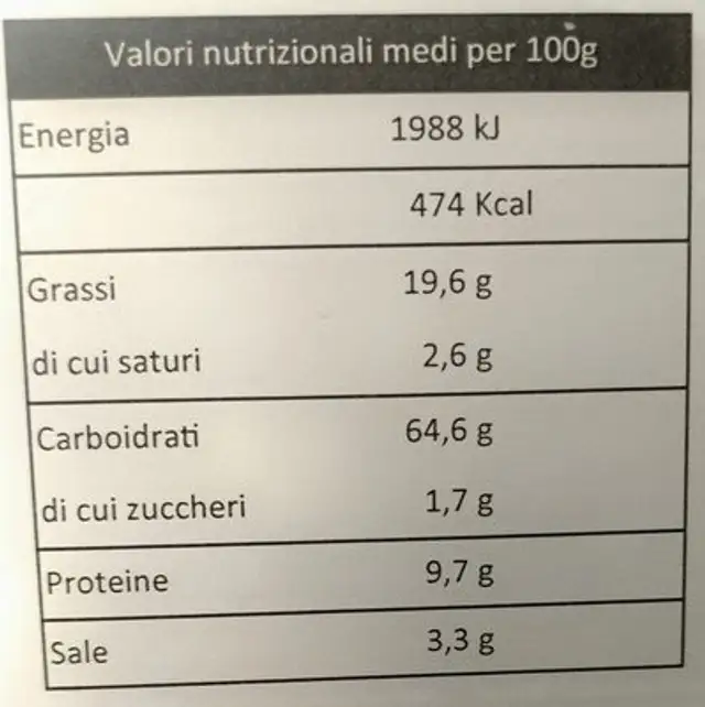 Tarallini ingredients label