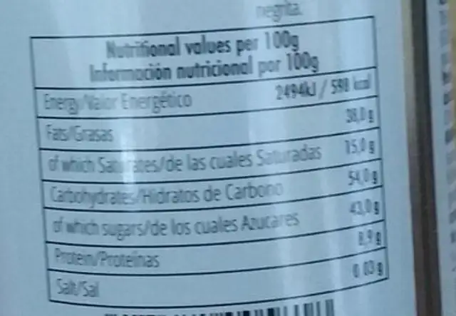 Choco Almonds nutrition facts table